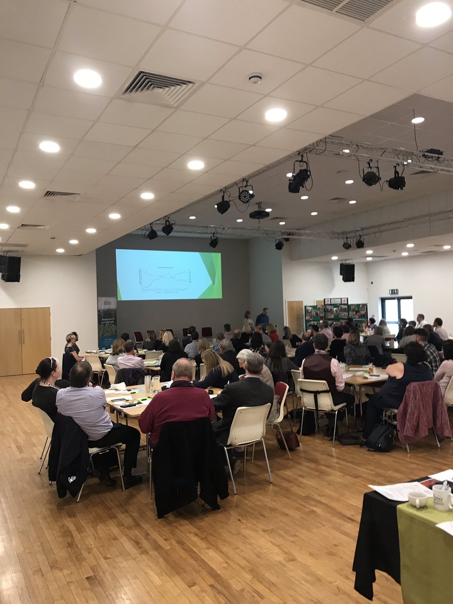 HiSCharlieH1's tweet image. First half of our day finished at our ‘Share Our Leaning Day’ is coming to an end. #GoTeamHiS #sharelearning