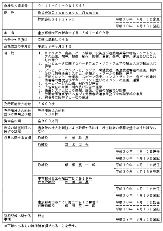 蔵ノ場 Bechnl9leosmmyf Twitter