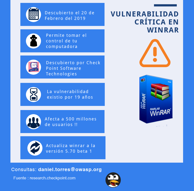 SegInfoBo's tweet photo. Vulnerabilidad crítica en un software muy popular  #ciberseguridad #software https://t.co/pIAwt3R2yO