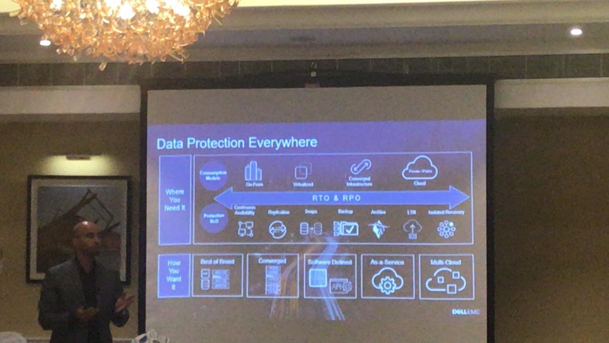 IntegSystemsllc's tweet photo. Another successful event from today’s journey to #DigitalTransformation with #DELLEMC & #IntegSystemsLLC.
Today’s sessions with:
- Mr. Dany Al Khoury: Hyper-converged Infrastructure.
- Mr. Mohammed El Galad: Data Protection.
- Mr. Ahmed Awad: DELL EMC Storage Solution. https://t.co/MRwslu7SU5