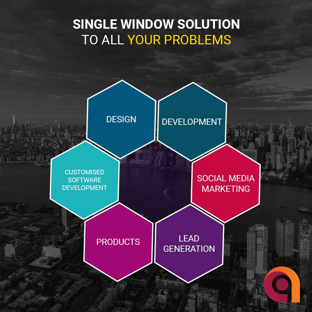 AatechSystems's tweet photo. A new way to build digitally interactive businesses like never before. Indulge yourself: https://t.co/Z6FMp5nSE3.
#DigitalMarketing #DigitalMarketingNewYork #NewYork #NewYorkAgency #SocialMediaNewyourk #SocialMedia #AATechSystems #DigitallyInteractive https://t.co/epemxmkOzv