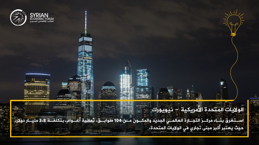 syrianef's tweet photo. #اضاءة
الولايات المتحدة الأمريكية - نيويورك
استغرق بناء #مركز_التجارة_العالمي #الجديد والمكون من 104 طوابق، ثمانية أعوام، بتكلفة 3.8 مليار دولار، حيث يعتبر أكبر مبنى تجاري في الولايات المتحدة.
#SEF https://t.co/n8q8jHAOHH