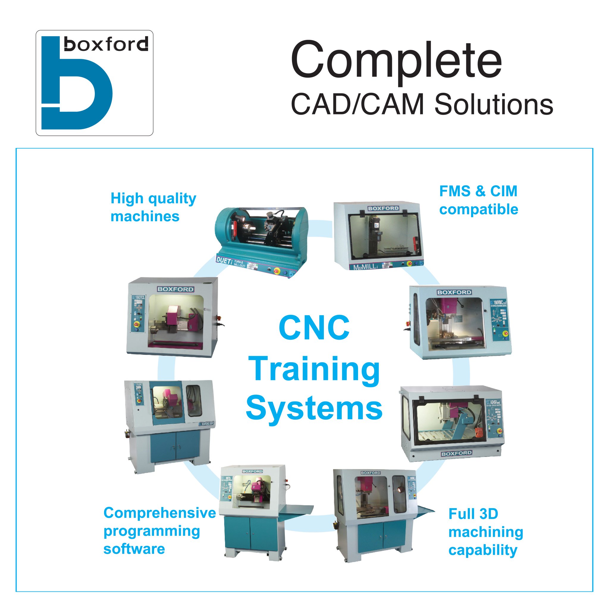 ATLAB Middle East on Twitter: 