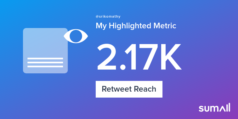misskomathy's tweet photo. My week on Twitter 🎉: 1 Mention, 4 Likes, 2 Retweets, 2.17K Retweet Reach, 1 Reply. See yours with https://t.co/JDnH5dJOEz https://t.co/nSGGbklOZJ