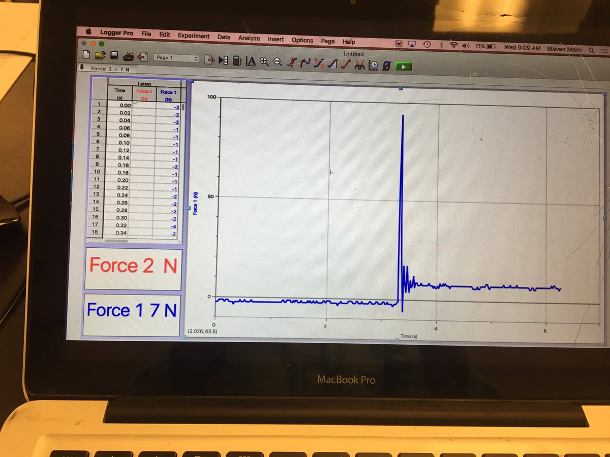 SteveMaier_'s tweet photo. Giant tennis ball 🎾 vs. sopping wet roll of toilet paper 🧻 💦 dropped from rest on a @VernierST force plate. Physics says the F_avg experienced should be different... and they are! Which one should be greater? By how much? Why? #AlvaPhysics #iteachphysics https://t.co/ITS8PlQzuI