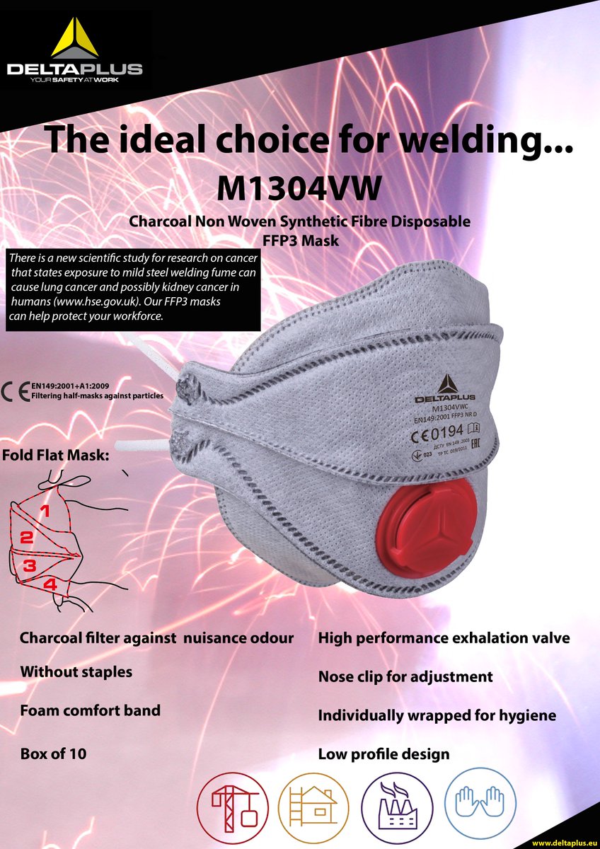 Delta Plus UK & Ireland tweet media