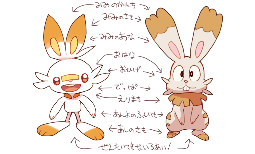 ボクらが似ている10のコト。 