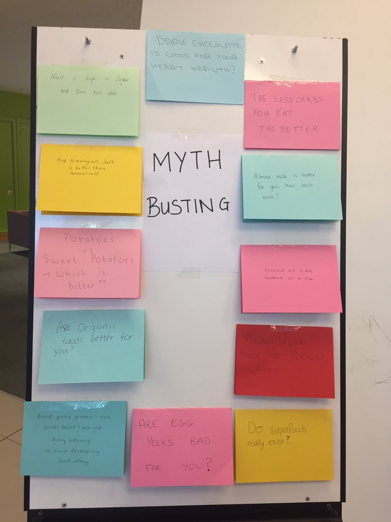 ByrneMartha's tweet photo. Busting nutrition myths and providing education on portizon sizes for UCD Healthy Eating Week  🤙🏼 #healthyucd #healthyeatingweek https://t.co/7obTCAKxv3