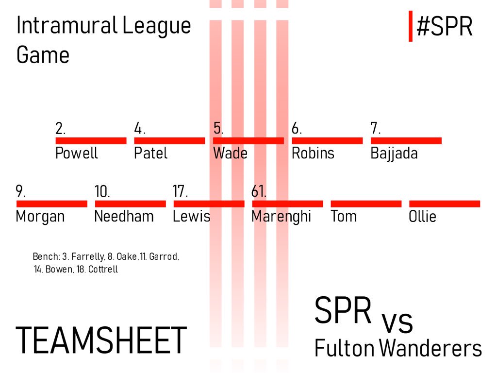 This is how SPR line up against Fulton Wanderers today as we look to extend our 1 game unbeaten run in the league for 2019
🔴⚪️
#SPR