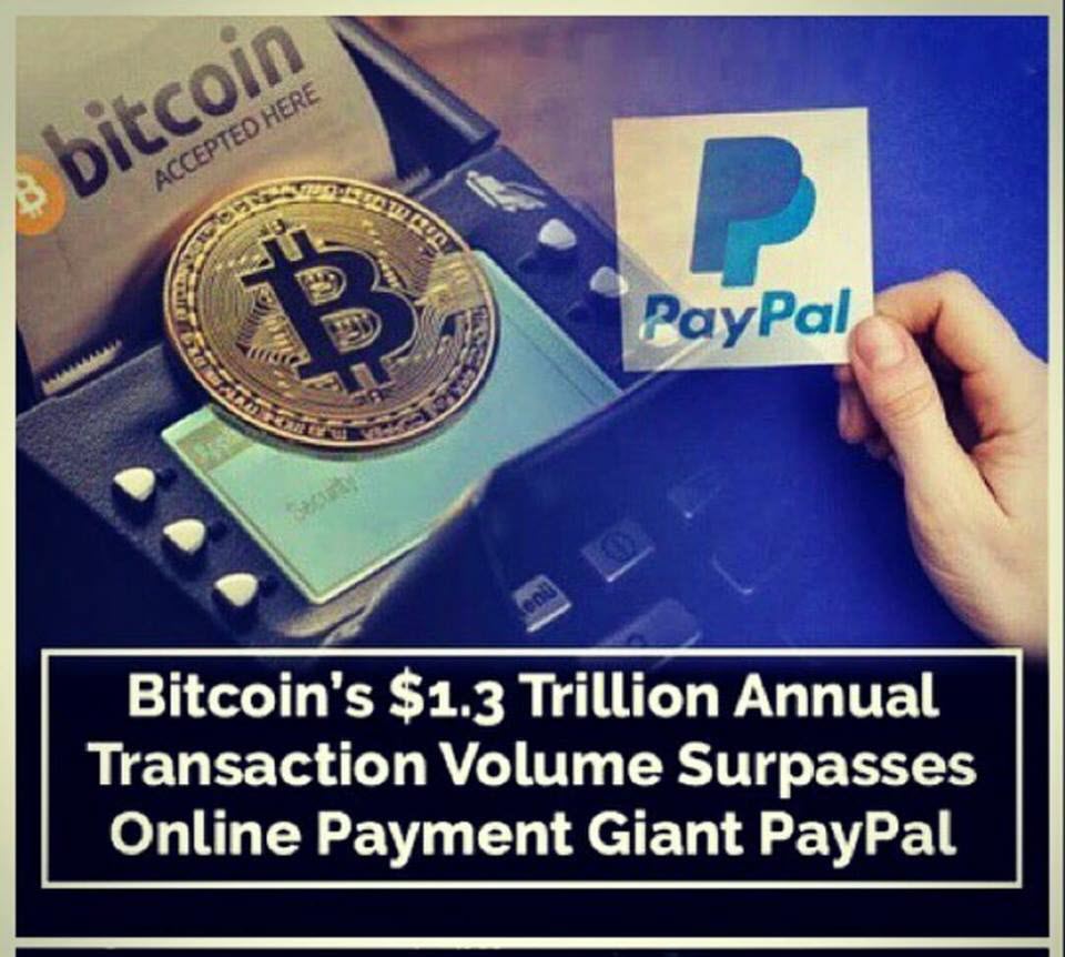 #BTC ,#Crypto.💪💪❤️❤️
Remember this well: we are still in #beginning of #adoption for #crypto.🤔🤑👇👇