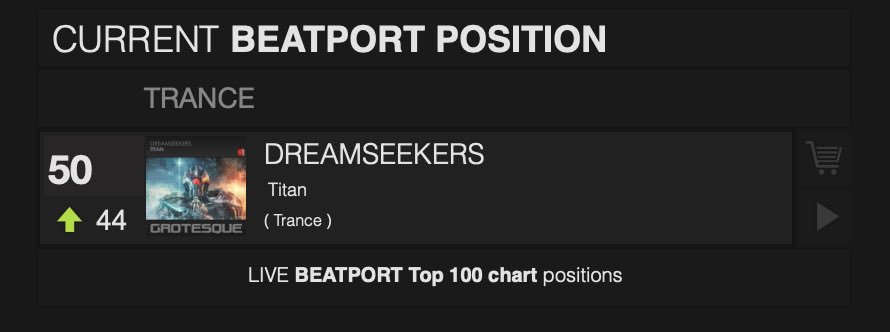 DreamSeekersMus's tweet photo. Second day of Titan being out. Now its on #50! Super happy too see you guys supporting! Let's push it further!
Buy here: https://t.co/p5x85q2Bb7 https://t.co/5GqongLRFz