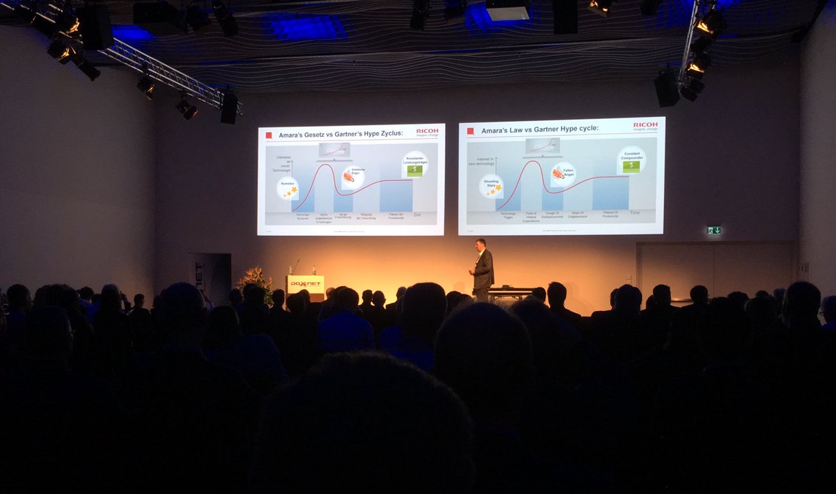 edboogaard's tweet image. ‘Waar bevindt inkjet zich op de hype cycle?’ Goede vraag tijdens #Doxnet op #HID19