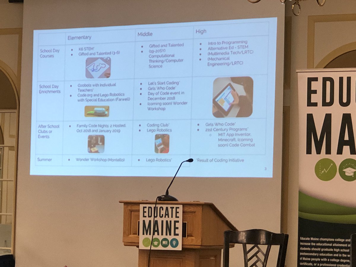 EducateMaine's tweet image. Alicia Biggs shares exciting things going on in Lewiston Public Schools. Soon to come- a District wide CS plan that focuses on the needs of LPS students.  #CSforLPS #SCRIPT @MaineCSTA @LewistonSuper @projectlogin