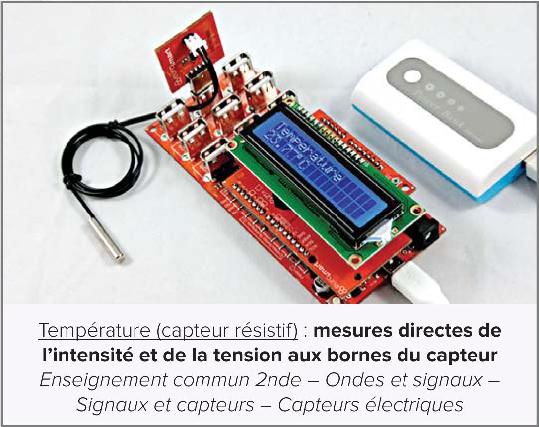 Educaduino's tweet photo. Eurosmart lance sa nouvelle gamme Educaduino-LAB dédiée aux nouveaux  programmes 2019 - Une carte microcontrôleur proposant des connexions  rapides et sécurisées pour une utilisation intensive ! https://t.co/2YoaMu6QWt