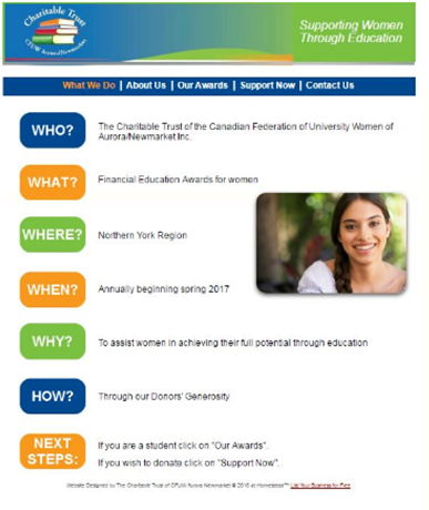 CarterGuidance's tweet photo. Graduating females attending a post-secondary institution next year can visit guidance or click the following link to find out how to apply for a $1250 award.  https://t.co/JJb0UT6LDa https://t.co/Y6I3wukoit