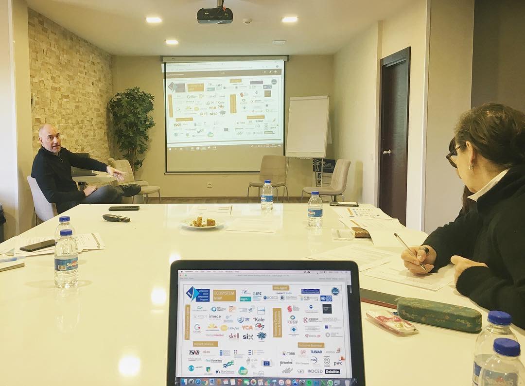 Yeni projemizin hazırlıkları dolu dizgin devam ediyor.
#brmdernek #boğaziçiliişinsanları  #sosyalinovasyon #sosyalgirişimcilik #sürdürülebilirkalkınma #liderlik #gelişim #girişimcilik #işdünyası #ekonomi