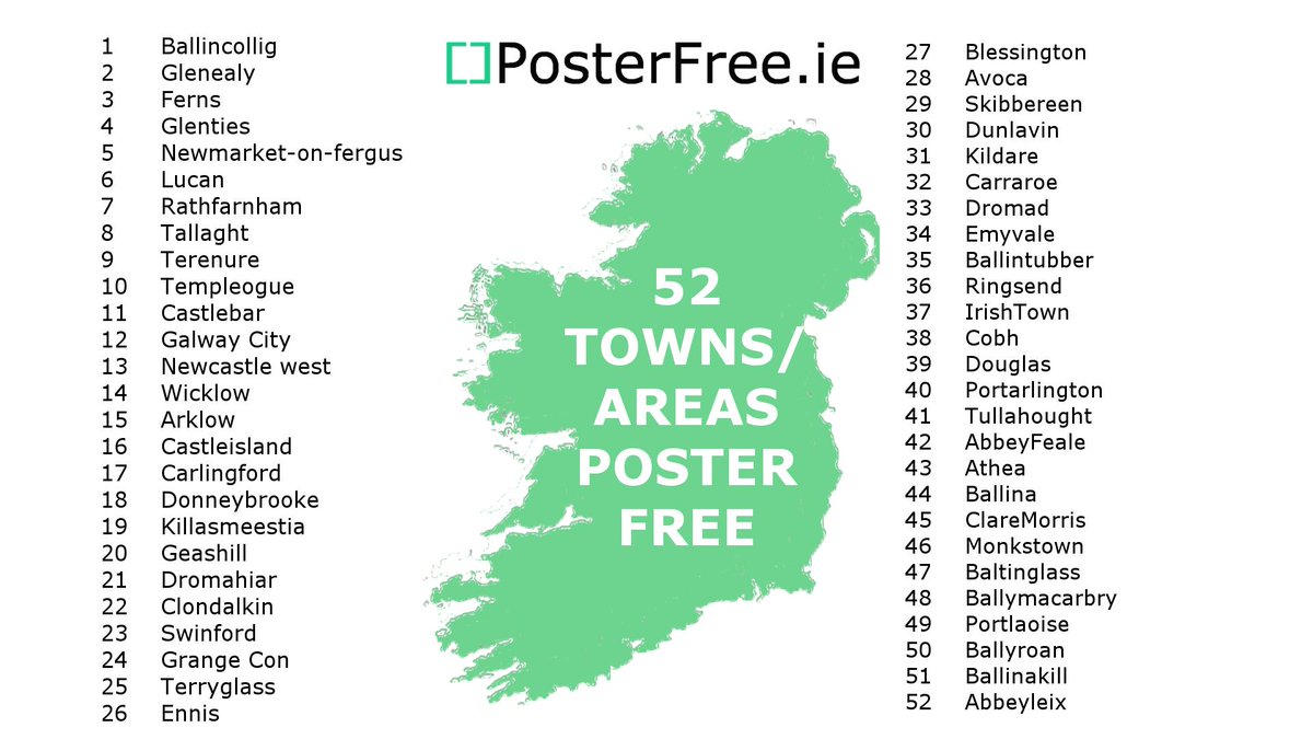 52 towns /areas around Ireland are now #PosterFree #LE19 #EP19