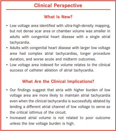 Significant differences are found in the underlying atrial substrate between CHD patients who present a single versus multiple ATs during catheter ablation procedures ow.ly/qAo530nPzH7