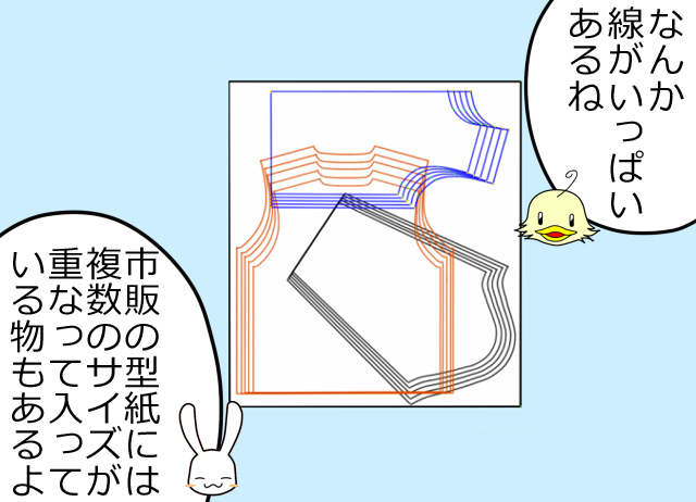 市販の洋裁本の型紙や型紙を写す時線って
判別しにくかったり見失いやすいですよね
型紙を紙に写し取る時は
まず型紙の角に消えるチャコペンで丸を付ける
ハトロン紙という透ける紙を重ねて
角→曲線→直線という順に写してみてください
効率よくきれいに写し取れますよ
