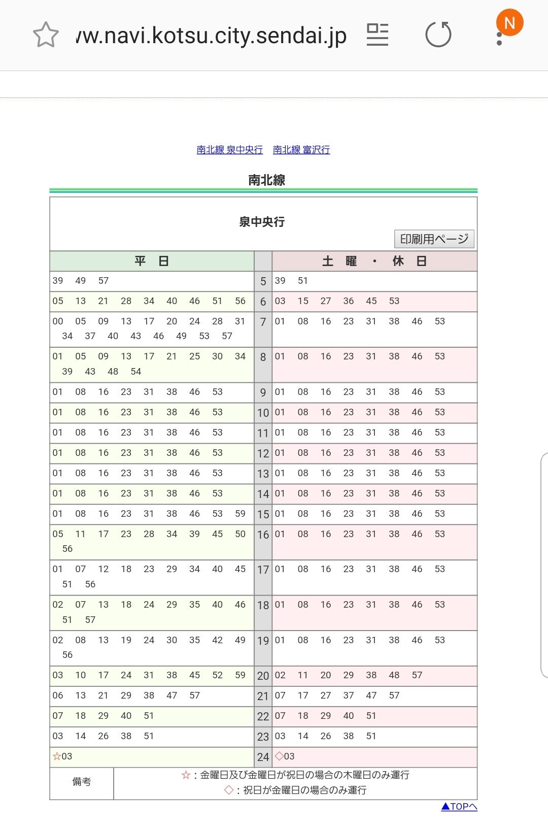 オリスマ 公式 ご参考まで Nakama To Meeting 仙台が開催されるゼビオアリーナ最寄りの地下鉄南北線長町駅から 仙台方面泉中央行きの時刻表です 長町駅から仙台駅は時刻時間8分です Nakamatomeeting