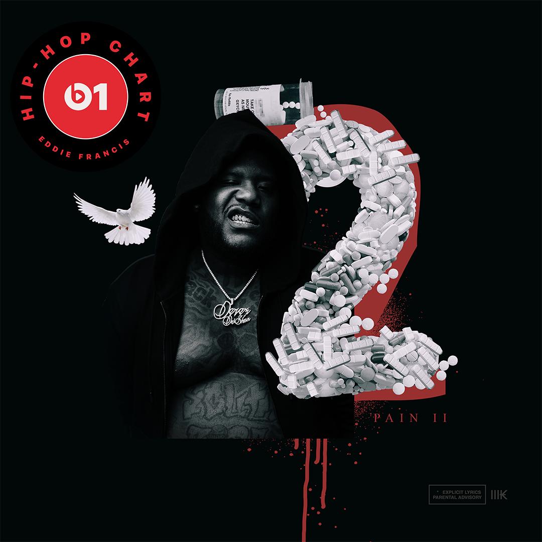 DerezDeShon's tweet photo. Tap into Hip-Hop Chart on @beats1 to hear “Fallin’” ft. @russdiemon. #Pain2
Listen here:
https://t.co/9wlhkVtFUa https://t.co/5FmmqWalKY