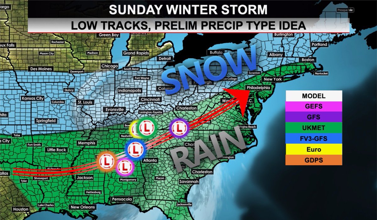 Met_khinz's tweet photo. Odds are increasing for a potent #winter storm this coming Sunday across parts of the Midwest and Ohio Valley. Still some moving parts that need ironed out, but here's our current thinking of the areas with the greatest potential for accumulating #snow #MOwx #ILwx #INwx #OHwx https://t.co/hUaPm3xHGd