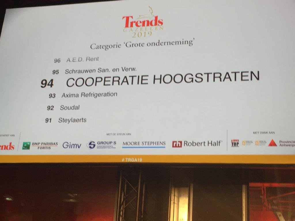 Voka_MeKe's tweet photo. Ook in de categorie #Grote Ondernemingen scoort onze regio @Voka_MeKe #TRGA19. Well done! https://t.co/AL86BNw4Ir