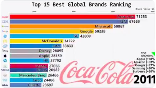 PipelineBlog's tweet image. Check out our roundup of our favorite data viz of the past week, featuring work from @freakonometrics, @codenberg, @matthew_daniels, @zzzev, @boknowsdata, @larrybuch, and @karenyourish readypipe.com/blog/data-viz-…