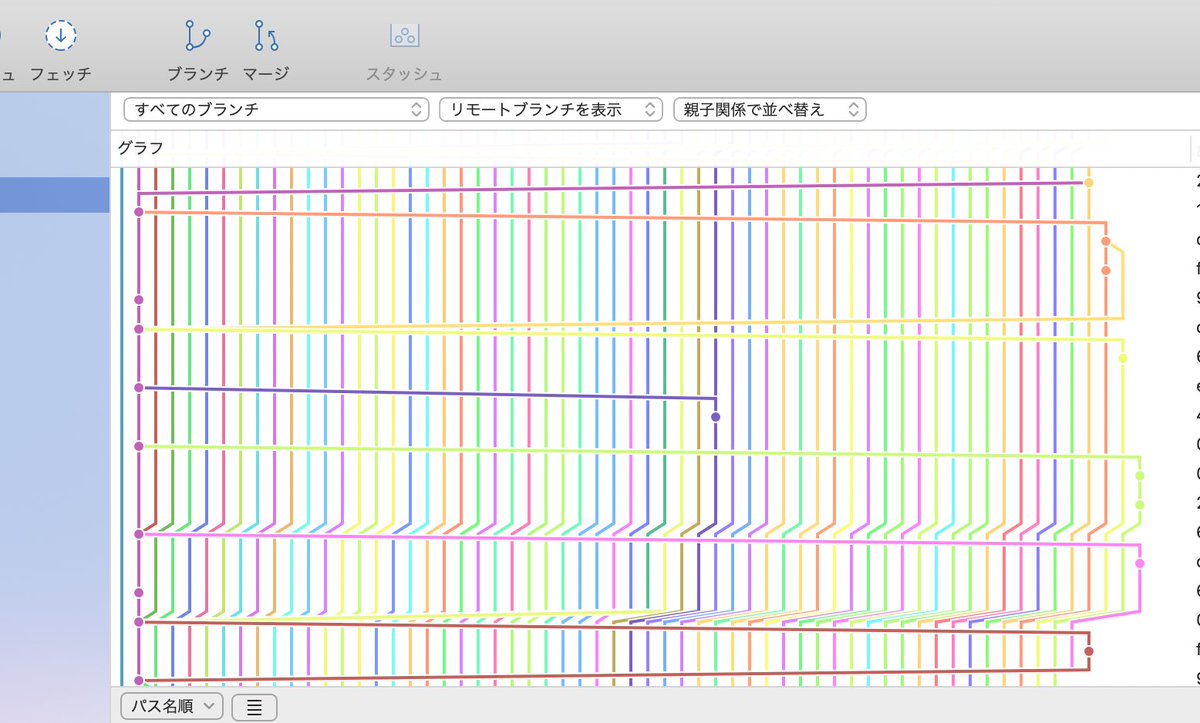 ぐらばく これは配線図ではなく Git のツリー グラフです