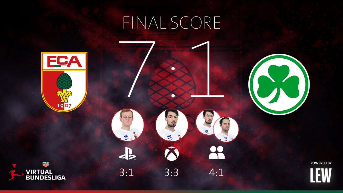 Die #FCA-Gamer bleiben heute weiterhin ungeschlagen: Wir gewinnen gegen <a href="/kleeblattfuerth/">SPVGG GREUTHER FÜRTH</a> am Ende verdient 7:1! Ganz stark und super effizient, Jungs!👏🙌 Es folgt das letzte Spiel des Abends gegen <a href="/VfB_eSports/">VfB eSports</a>! #vblclubchampionship <a href="/vbl_official/">VBL | WOW VIRTUAL BUNDESLIGA</a>