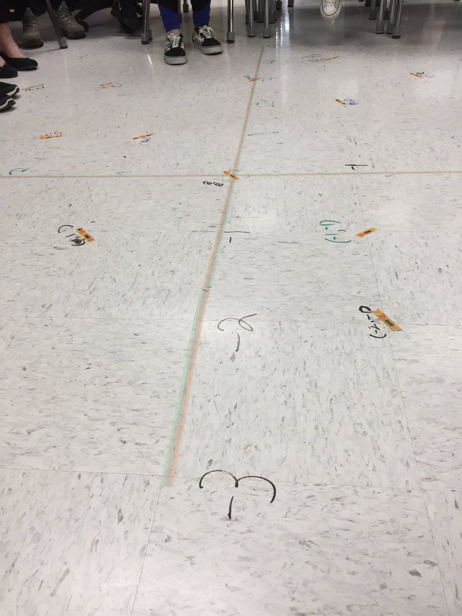 HenkeMrs's tweet photo. #CoordinateGrid #5th Grade #handsonlearning https://t.co/rZJoRFKhCG