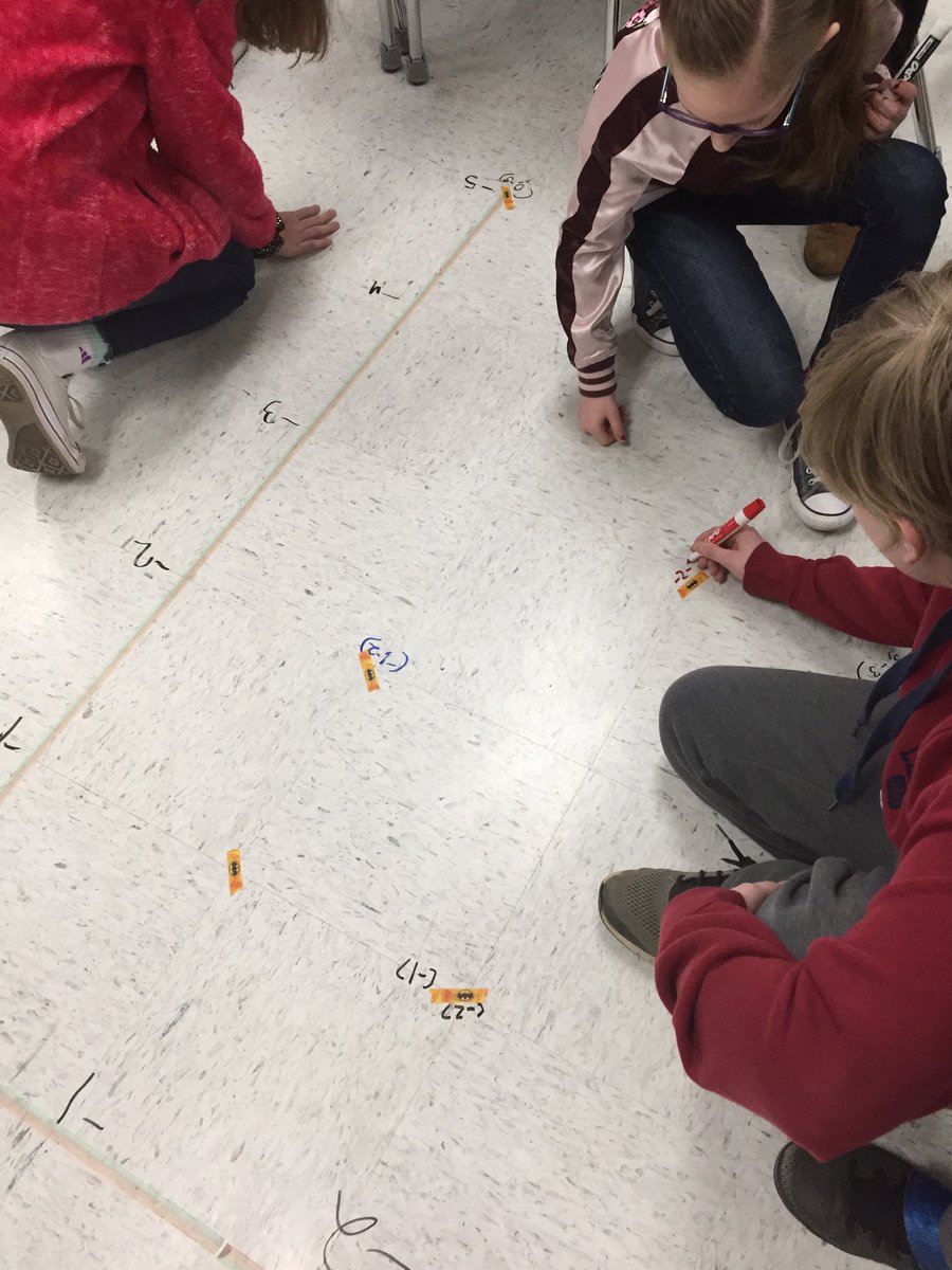 HenkeMrs's tweet photo. #CoordinateGrid #5th Grade #handsonlearning https://t.co/rZJoRFKhCG