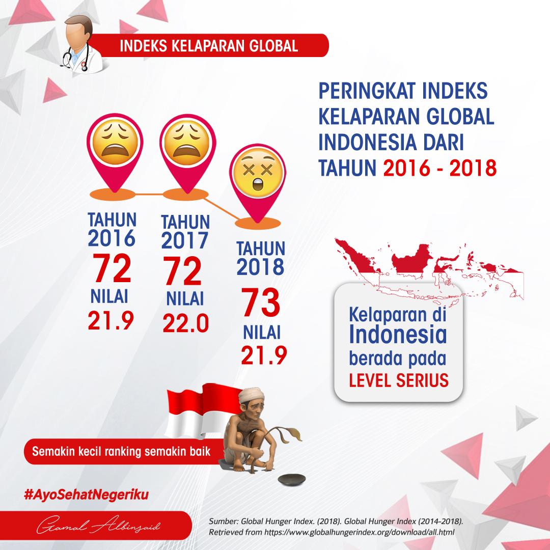 Gamal_Albinsaid's tweet photo. Membangun jalan tol memang penting, tapi jangan lupakan makanan dan gizi untuk mengatasi kelaparan dan stunting, kesehatan untuk masyarakat kita, improved sanitation, dan air minum yang aman. Ini soal skala prioritas. Terima kasih Bang @budimandjatmiko . Senang bisa berdiskusi. https://t.co/sRhNbYRePY
