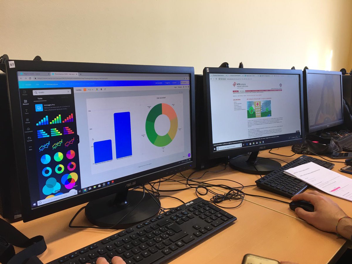 uspidalinow's tweet photo. Oggi abbiamo terminato il report 2: abbiamo scritto il nostro articolo di data journalism, realizzato i grafici e compilato il report
#ASOC1819 #opencoesione https://t.co/yJ7A80t5B7