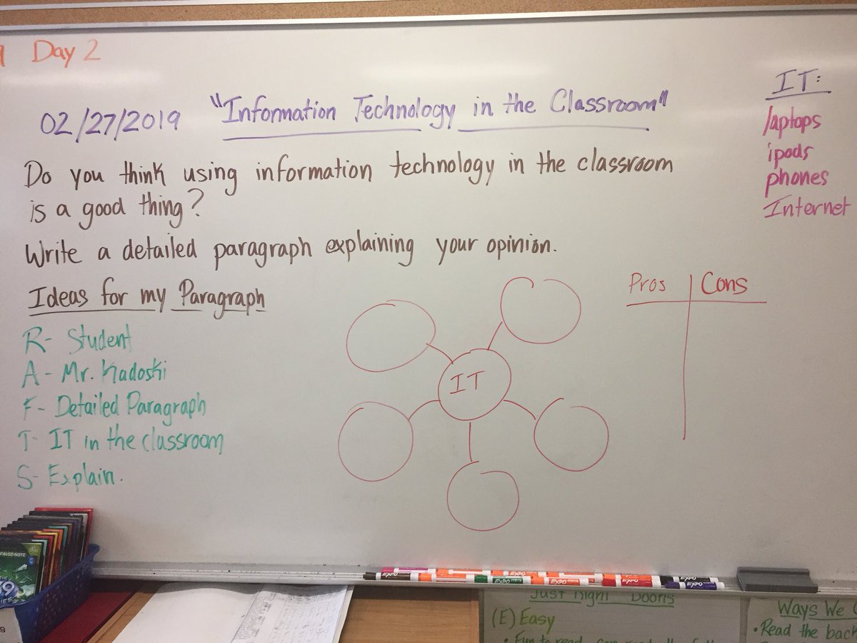 GandyRoom8's tweet photo. Getting ready for our quick write tomorrow using RAFTS and brainstorming models. #GandyLiteracy https://t.co/Dikvb1vHoc