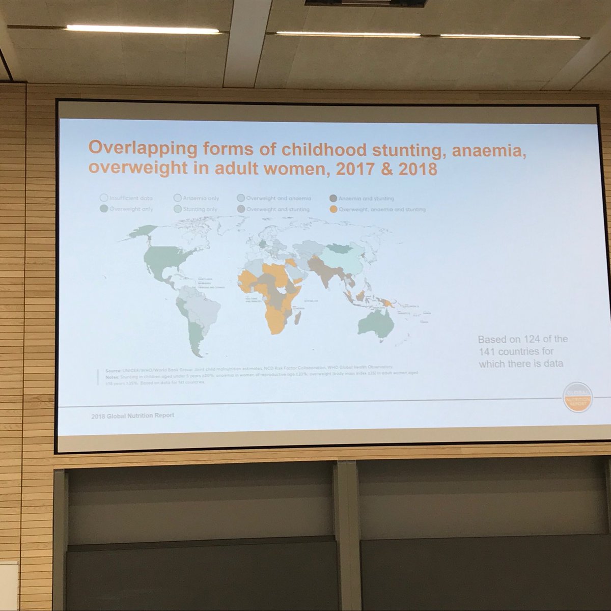 Corinna Hawkes from the University of London at the 4. Hidden Hunger Conference in Hohenheim: Many countries are facing overlapping burdens of malnutrition with overweight and obesity gaining importance.
⁦@bmel⁩ ⁦<a href="/bzfe_de/">BZfE</a>⁩ ⁦<a href="/UniHohenheim/">Uni Hohenheim</a>⁩ ⁦<a href="/GFE_Hohenheim/">GFE Hohenheim</a>⁩