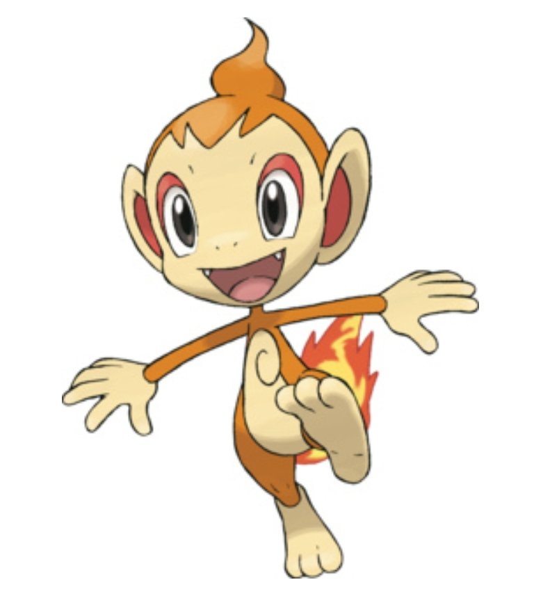 たかば Twitterren ヒバニーのイラストがめっちゃ既視感あるなと思ってたらコレや ポケモン剣盾 ヒバニー ヒコザル