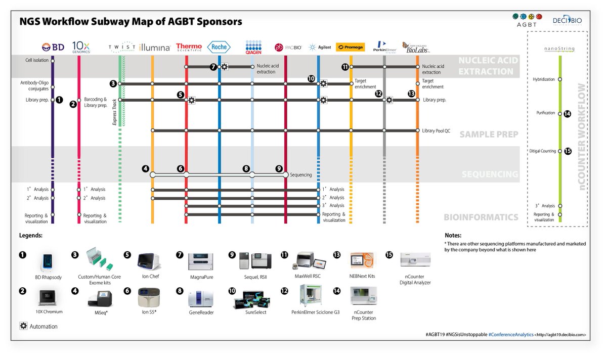 Stephane Budel tweet media