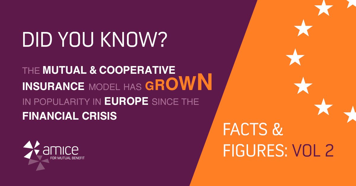 The #mutual #cooperative #insurance model has grown in popularity in Europe since the #financial crisis, the second @AMICE_Mutuals and @ICMIF_Web facts and figures report shows. Download full report bit.ly/2zi52Ae
