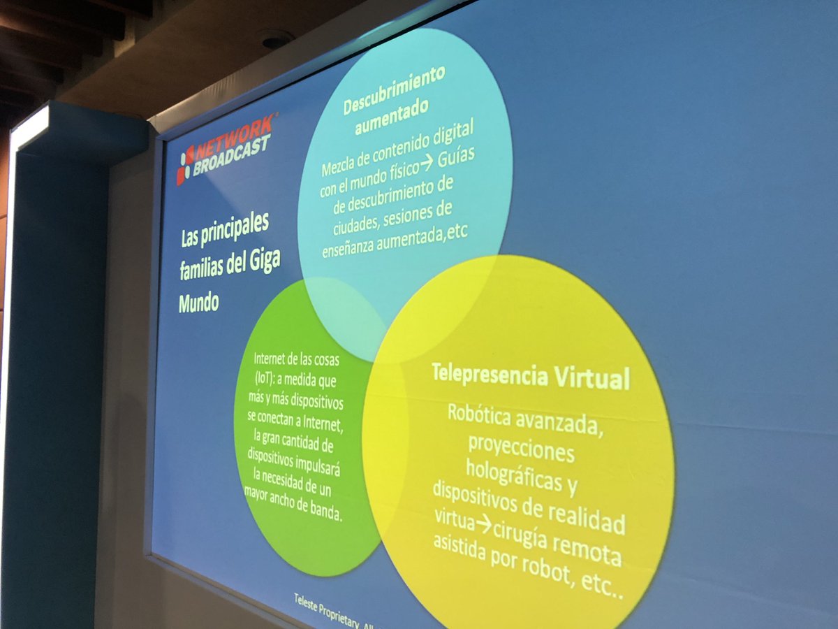 galevy's tweet photo. “Las principales familia de GIGA en el mundo: 1. Descubrimiento Aumentado, 2. Internet de las cosas y 3. Telepresencia Virtual” Alejandro Cubinos #NetworkBroadcast #Andinalink2019 #IOE #InternetDeLasCosas #InternetDeTodo #Andinalink2019 @andinalink https://t.co/xIaOTcC7Qj