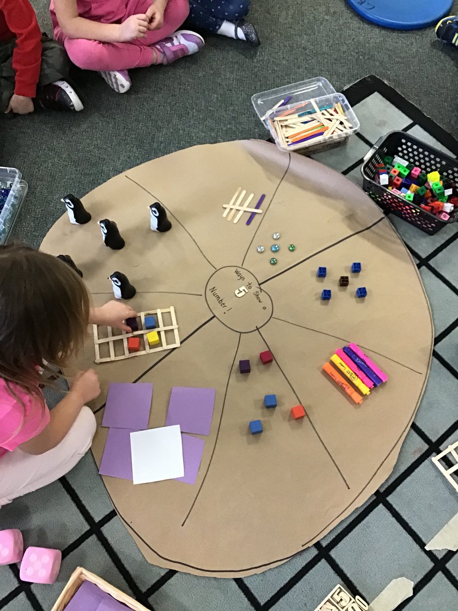 MsLevato's tweet photo. Ways to show a number! Such a hit in kindergarten using different items to represent a number 🎲🔢➕💛 #fdkfun #numbertalks #PVNCLearns https://t.co/gSiQhks4Og