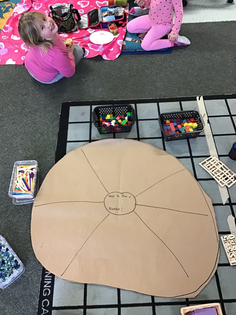 MsLevato's tweet photo. Ways to show a number! Such a hit in kindergarten using different items to represent a number 🎲🔢➕💛 #fdkfun #numbertalks #PVNCLearns https://t.co/gSiQhks4Og