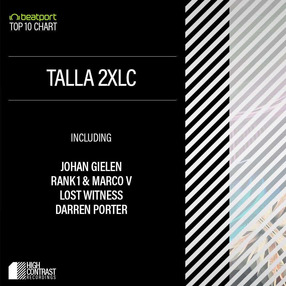 High Contrast Recordings tweet media