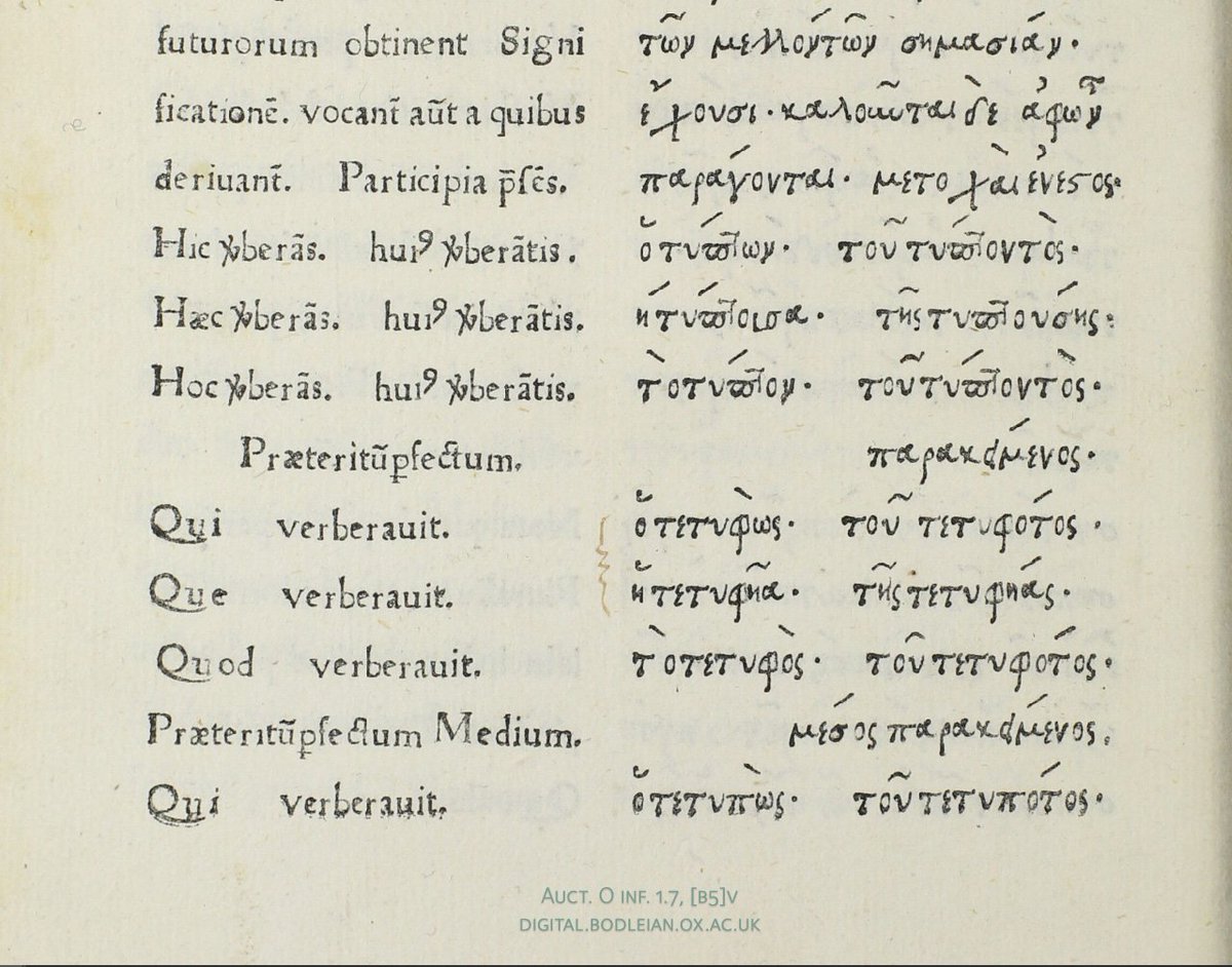 BDLSS's tweet photo. c. 1475 #EarlyPrinted edition of the 'Erotemata' of Manuel Chrysoloras. Chrysoloras was instrumental in introducing Greek scholarship to Renaissance Italy, and this book of Greek grammar was widely used. This edition includes a parallel Latin translation: https://t.co/tTkOIqBjyU https://t.co/tMRzbtZuNX