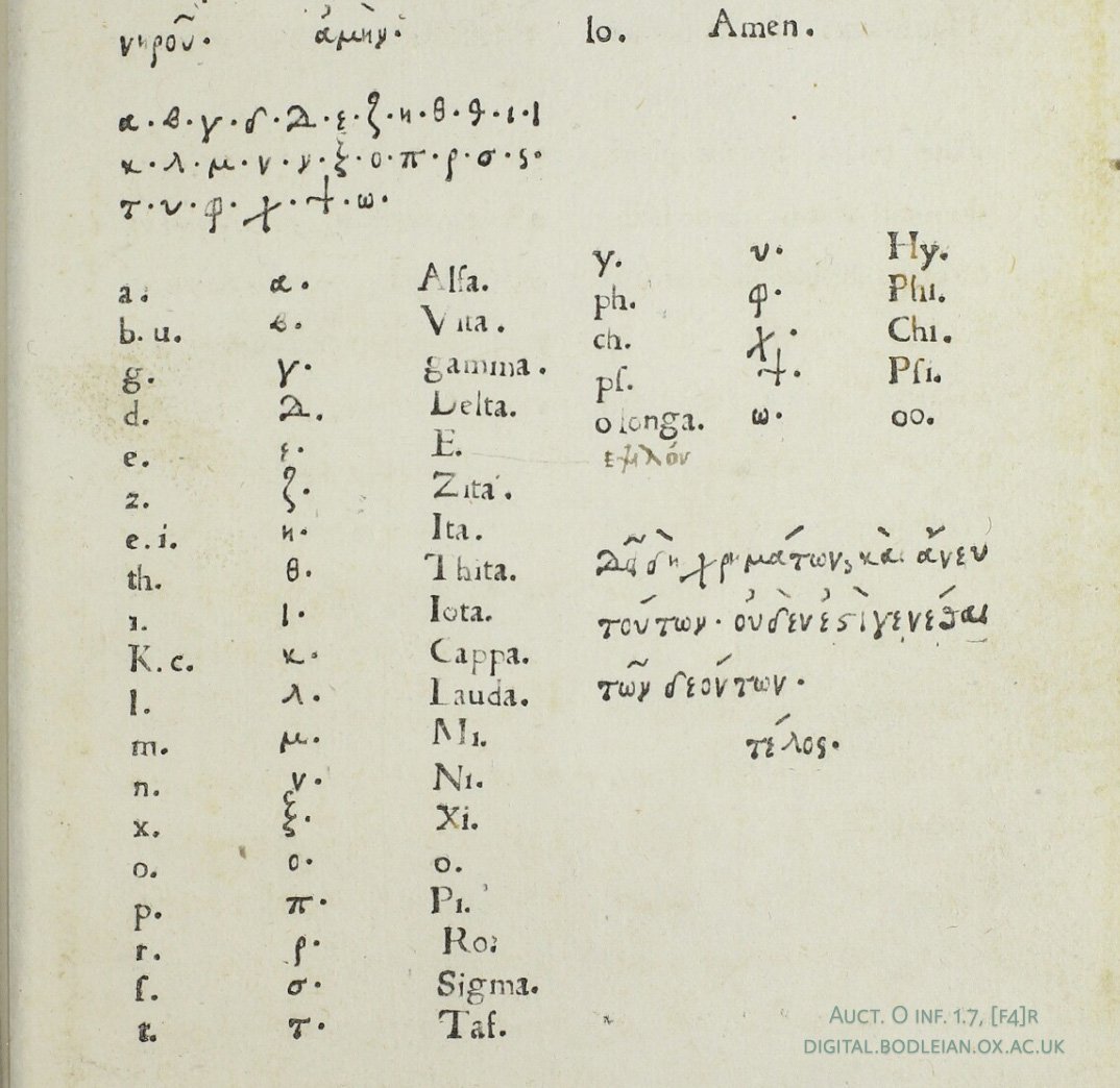 BDLSS's tweet photo. c. 1475 #EarlyPrinted edition of the 'Erotemata' of Manuel Chrysoloras. Chrysoloras was instrumental in introducing Greek scholarship to Renaissance Italy, and this book of Greek grammar was widely used. This edition includes a parallel Latin translation: https://t.co/tTkOIqBjyU https://t.co/tMRzbtZuNX