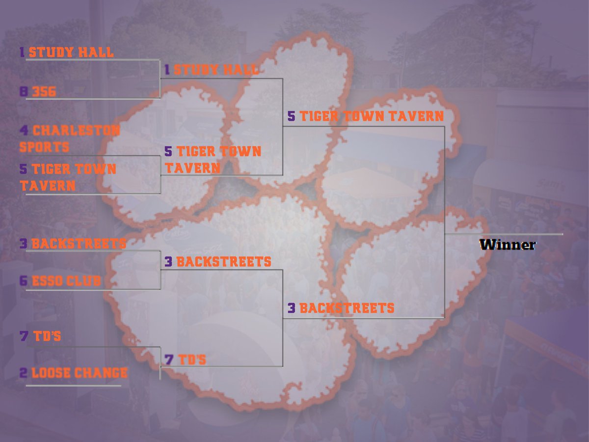 Nachos & Analysis tweet media