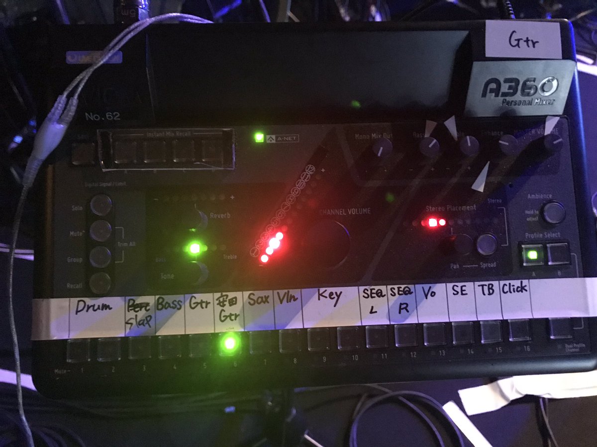 約2ヶ月に渡る中の人仕事を終えて、3月からは表の人でのパフォーマンスに戻ります