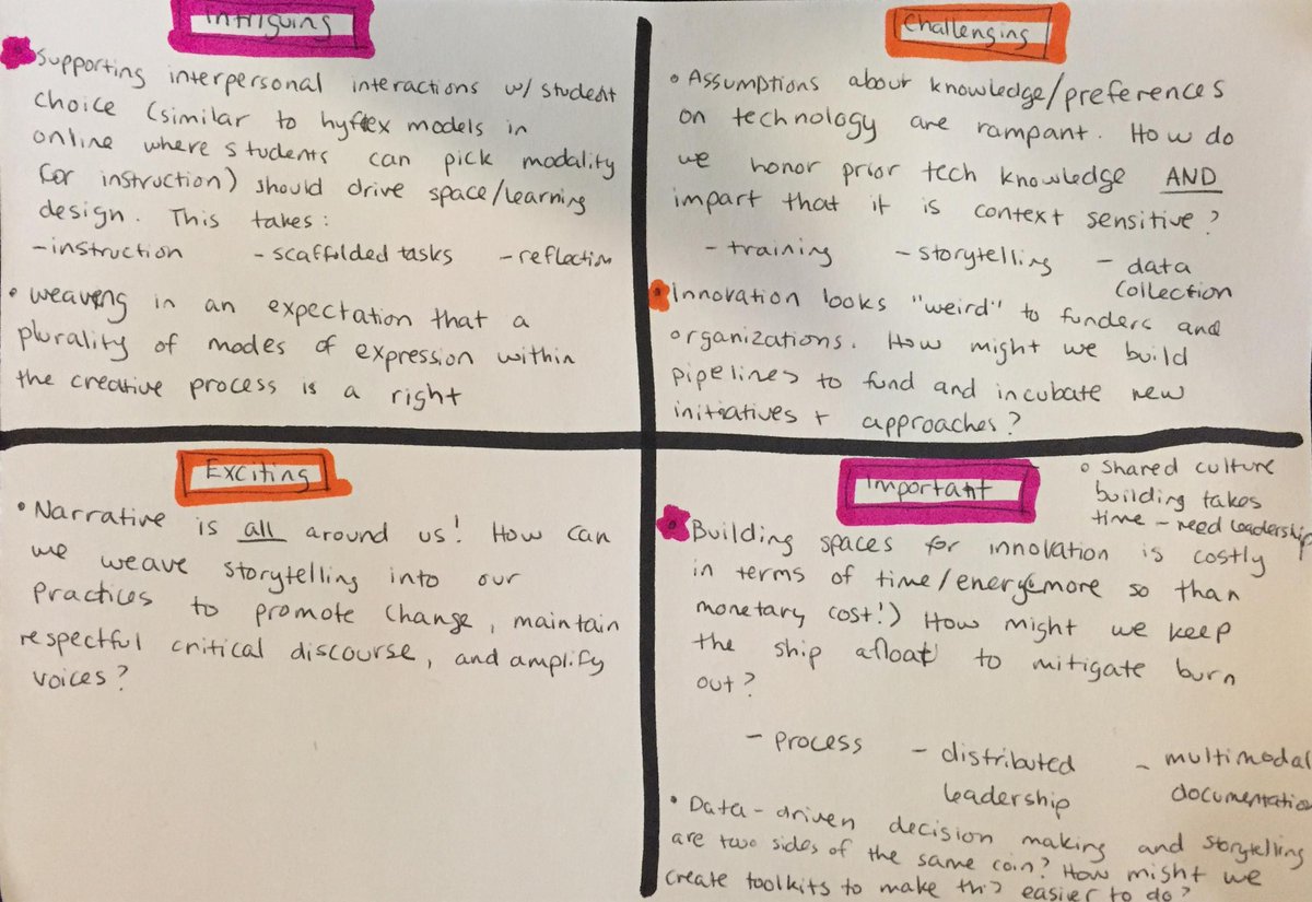 angelagunder's tweet photo. Synthesizing the rich ideas that came out of the #stemequityB2 collaborative brainstorming from yesterday. The brilliance in this room is beautiful and humbling, and I'm excited for the hard work to come! @B2science @UACOE https://t.co/d2fc16IKnW