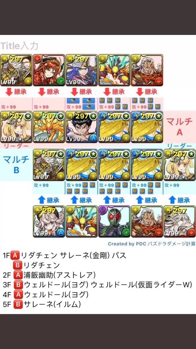 パズドラ 百花 繚乱 周回