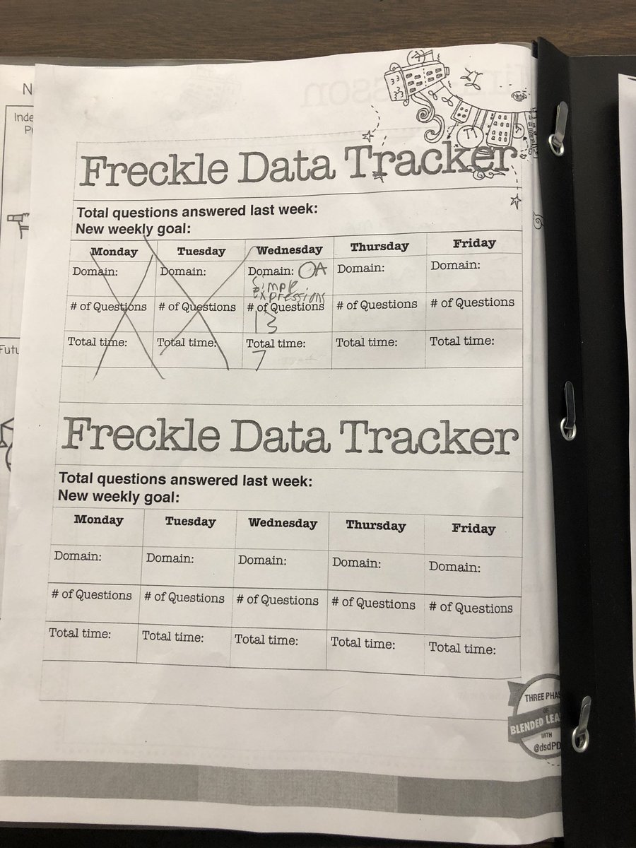 cchristenson19's tweet photo. Students’ owning their learning!! So awesome to watch. ❤️#engage109 @dsdPD #selfdirected #blendedmath #2ndgrade #studentgoalsetting https://t.co/IvNtAdIqbW